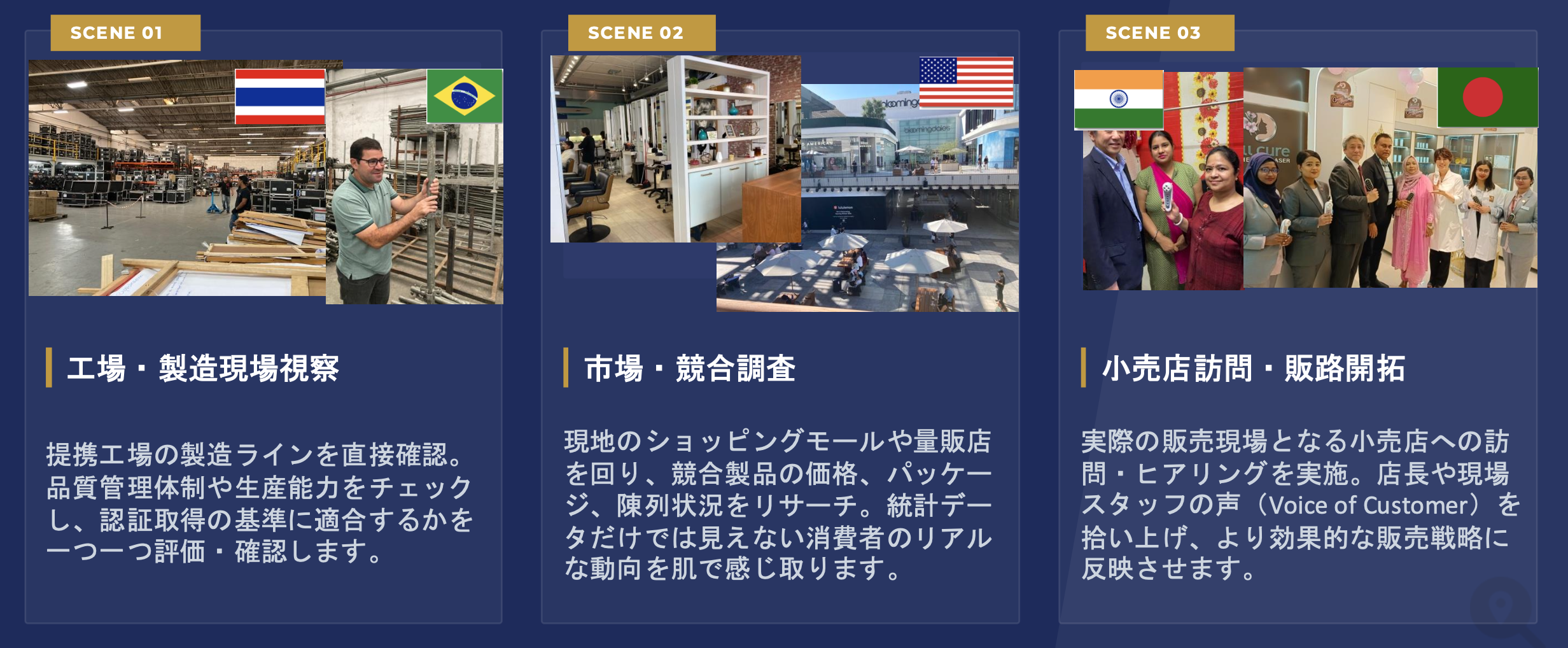 現地パートナーとの活動風景